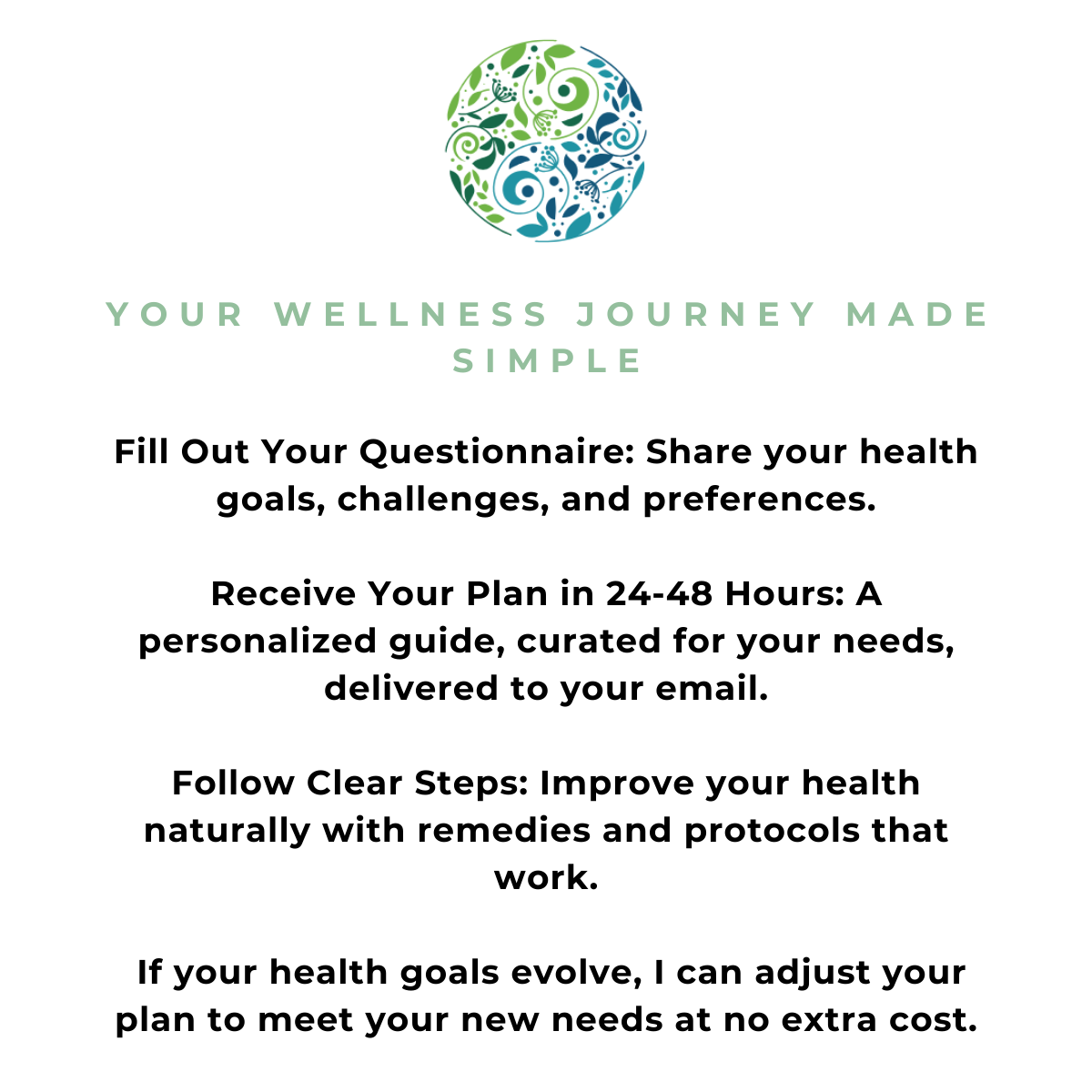 Personal Holistic Health Guide